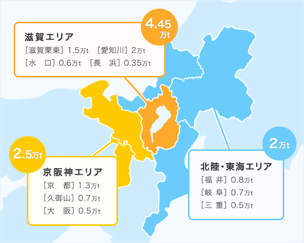 イワモトブランド 取扱能力