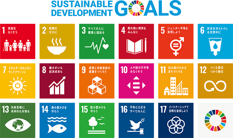 SDGs 世界を変えるための17の目標